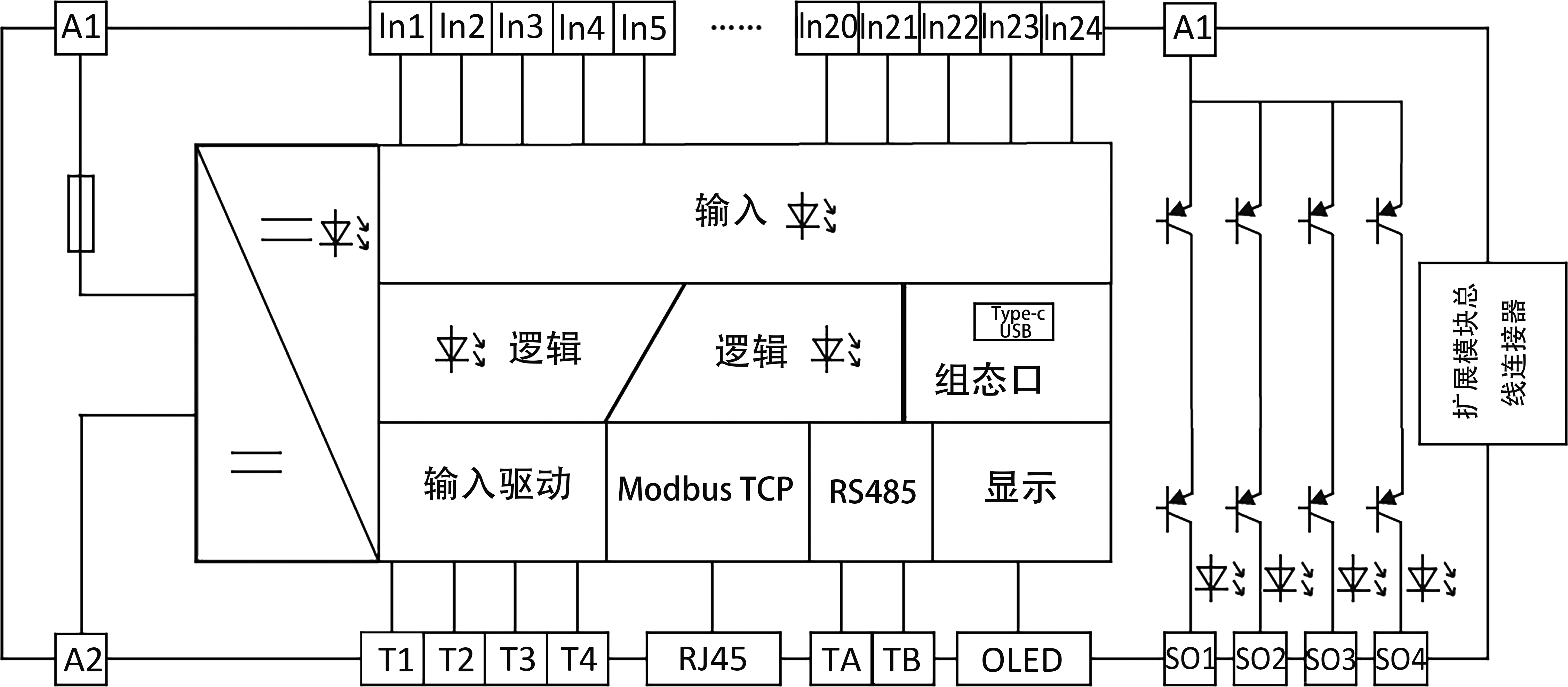 SPC-1000功能框图.png