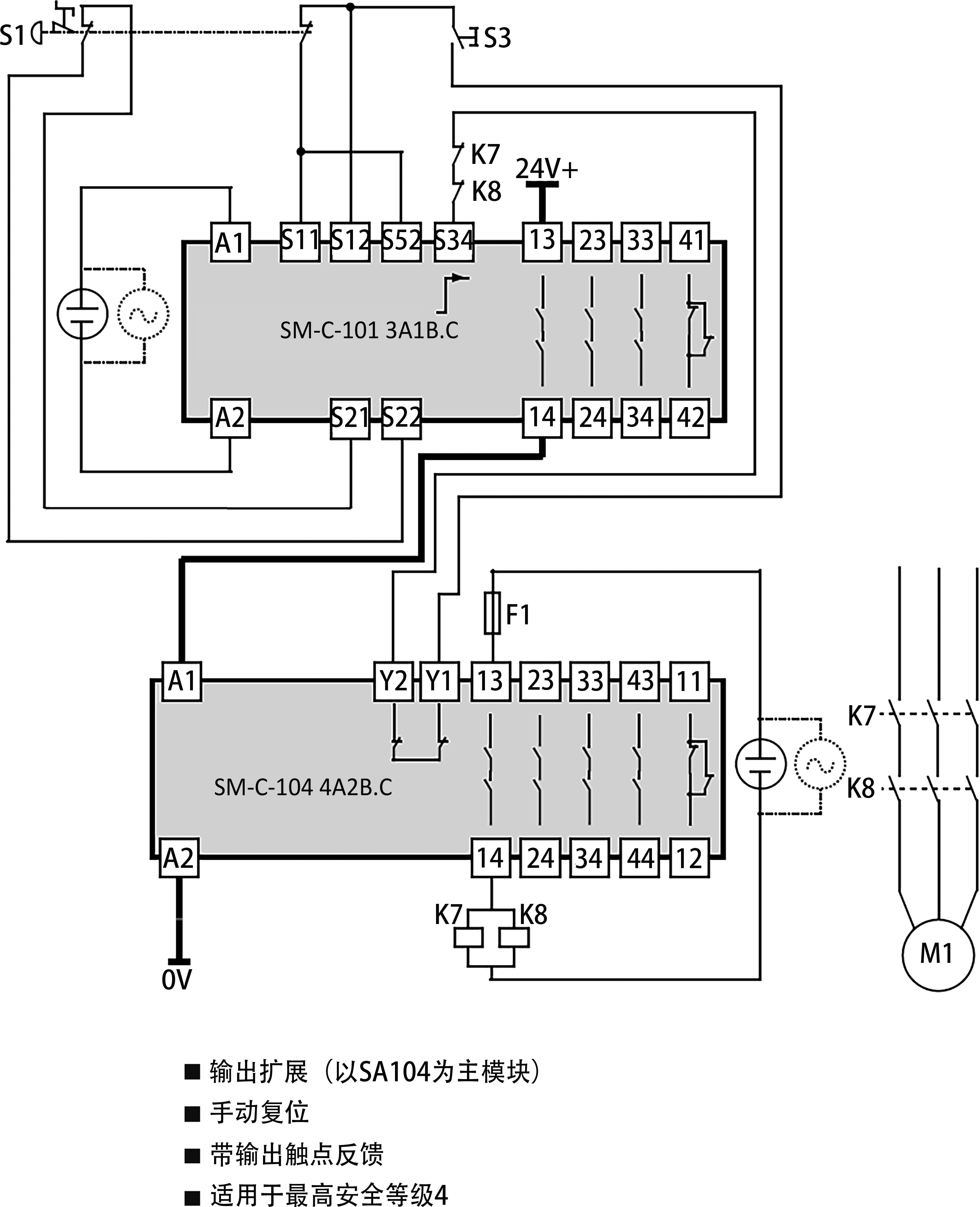 SM-C-104 4A2B-C典型应用.png